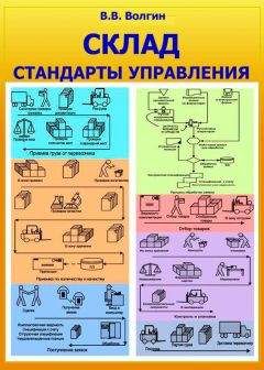 Евгений Панасенко - Логистика. Персонал, технологии, практика