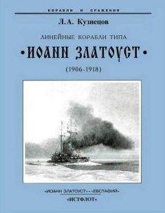 Александр Белов - Крейсера типа “Мацусима”. 1888-1926 гг.