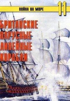 С. Иванов - TBD «Devastator»