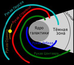 Сен Весто - ЛУННАЯ ТРОПА. Сказка для всё познавших