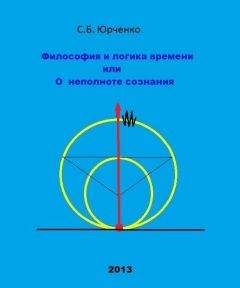 Дюпрель Карл - Философия мистики или Двойственность человеческого существа