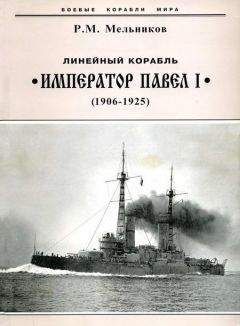 Рафаил Мельников - “Цесаревич” Часть I. Эскадренный броненосец. 1899-1906 гг.