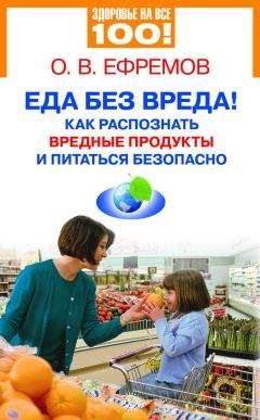 Игорь Подопригора - Польза и вред знакомых продуктов. Правда, которую от нас скрывали