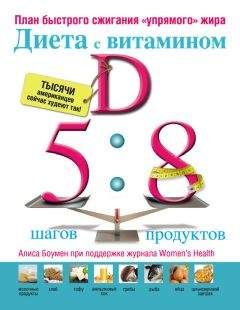 Дмитрий Абрамов - Голливудская диета