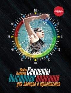 Юрий Спасокукоцкий - Уроки чемпиона мира по бодибилдингу. Как построить тело своей мечты