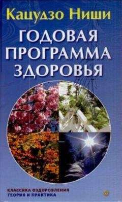 Николай Шерстенников - Атлас самопомощи. Энергетические практики восстановления организма