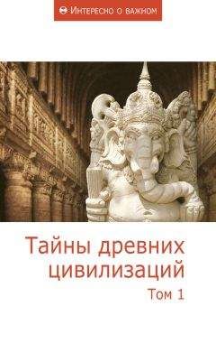 Елена Бардина - Проклятия древних цивилизаций. Что сбывается, что должно произойти