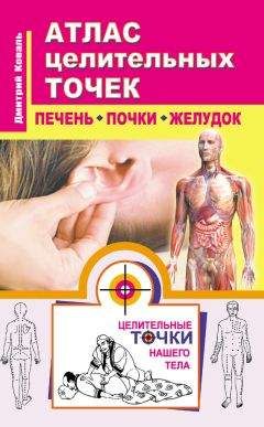 Дмитрий Коваль - Атлас целительных точек для тех, кому за 40