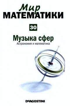 Владимир Дьяконов - Maple 9.5/10 в математике, физике и образовании