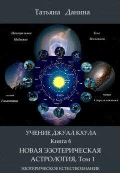 Авессалом Подводный - Каббалистическая астрология. Часть 1: Тонкие тела