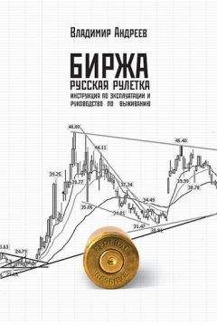 Марк Дуглас - Зональный Трейдинг. Победа над рынком благодаря уверенности, дисциплине и настрою на успех