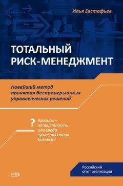 Алексей Лобанов - Энциклопедия финансового риск-менеджмента