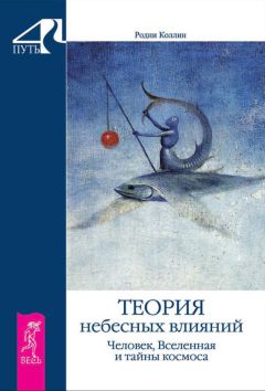 Дмитрий Колесников - Астрология. Алгоритм тайного знания