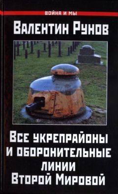 Кайюс Беккер - Военные дневники люфтваффе. Хроника боевых действий германских ВВС во Второй мировой войне. 1939-1945