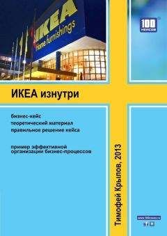 Эрик Рис - Бизнес с нуля. Метод Lean Startup для быстрого тестирования идей и выбора бизнес-модели