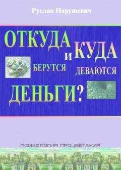 Павел Глоба - Основы ректификации гороскопа