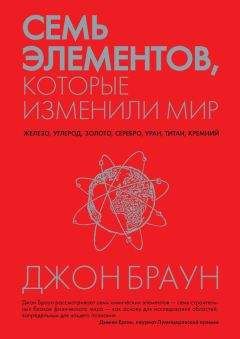 Боб Селлерс - Forbes: от просчетов к прорывам. 30 уроков великих бизнес-лидеров