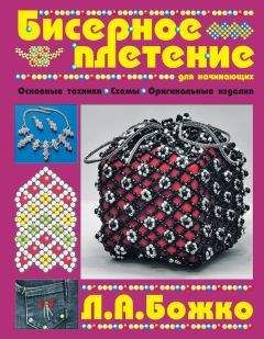 Алеся Гриб - Мастер маникюра и педикюра