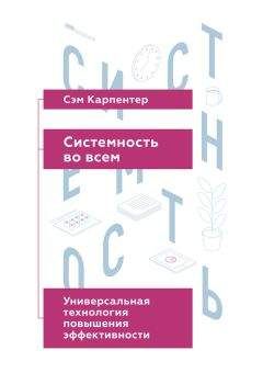 Андрей Мрочковский - Быстрые результаты: 10-дневная программа повышения личной эффективности