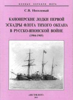 Александр Широкорад - Падение Порт-Артура