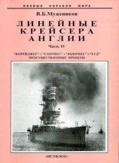 Борис Козлов - Линейные корабли типа “Орион”. 1908-1930 гг.