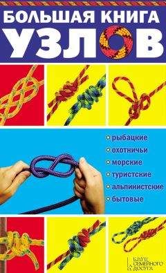 Андрей Иванов - 40 лучших узлов для галстука, платка, шарфа