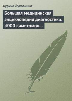 П. Вяткина - Полный медицинский справочник диагностики