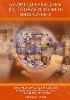 Александр Строганов - Универсальная схема построения успешного инфобизнеса