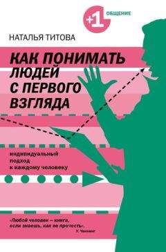 Георгий Грачев - Манипулирование личностью