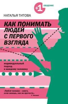 Сергей Степанов - Язык внешности. Жесты, мимика, черты лица, почерк и одежда