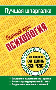 Людмила Згонник - Организационное поведение