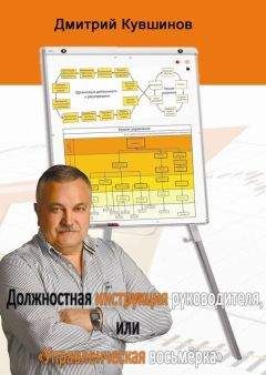 Ицхак Адизес - Развитие лидеров: Как понять свой стиль управления и эффективно общаться с носителями иных стилей