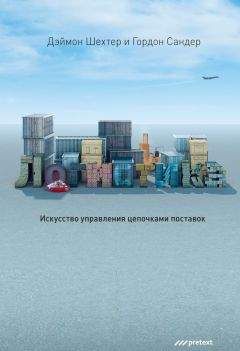 Дэвид Аллен - Как привести дела в порядок: искусство продуктивности без стресса