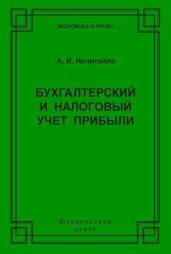 М. Климова - Налог на прибыль