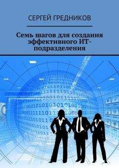 Алексей Герасименко - Финансовый менеджмент – это просто: Базовый курс для руководителей и начинающих специалистов