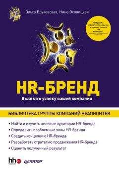 Р. Мансуров - HR-брендинг. Как повысить эффективность персонала