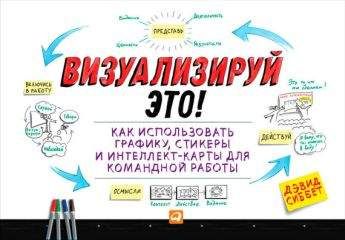 « 47 принципов древних самураев, или Кодекс руководителя»