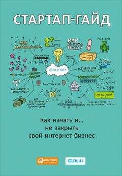 Константин Бакшт - Как загубить собственный бизнес. Вредные советы российским предпринимателям