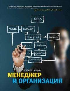 Глеб Архангельский - Организация времени. От личной эффективности к развитию фирмы