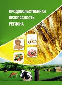 Андрей Барабанов - Управление региональной конкурентоспособностью