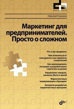 Михаил Фербер - Руководство по маркетингу консалтинговых услуг