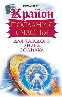Светлана Климкевич - Поиск духовного сознания