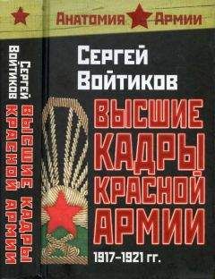 Николай Черушев - 1937 год: Элита Красной Армии на Голгофе