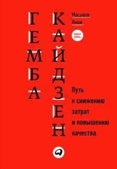 Джин Эгмон - Подготовленный разум: 8 навыков современного лидера