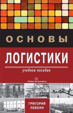 Андрей Королев - Управление операционной логистической деятельностью