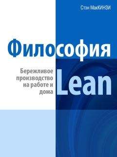 Синди Альварес - Как создать продукт, который купят. Метод Lean Customer Development