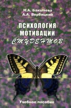 Наталья Иванова - Психологические проблемы современного бизнеса: сборник научных статей