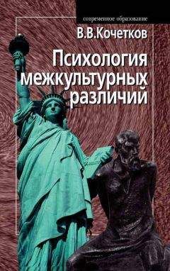 Ольга Гордякова - Личность в системе маркетинговых коммуникаций