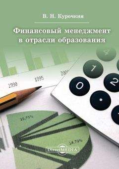 Виктория Боровкова - Рынок ценных бумаг: тесты и задачи