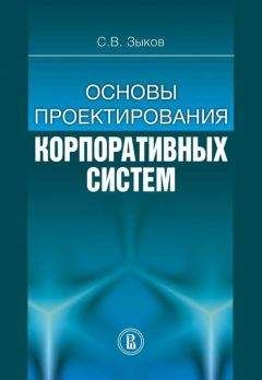 Юрий Лапыгин - Теория организации: учебное пособие